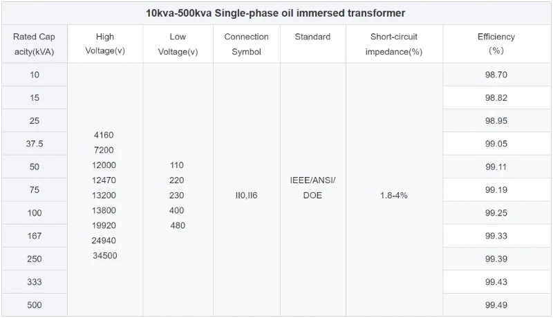 pole distribution transformer pole distribution transformer